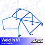 Roll Cage SEAT Ibiza (6L) 3-doors Hatchback WELD IN V1