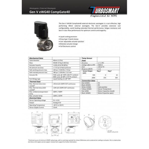 Turbosmart Wastegate 40mm Comp-Gate Electronic V-Band Black