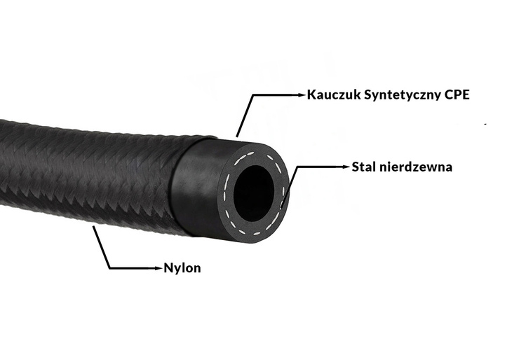 Fuel hose Nylon CPE AN6 9mm