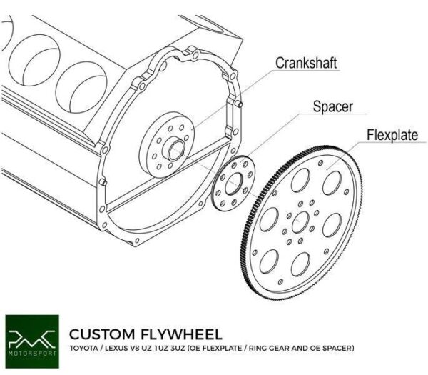 CNC Flywheel for conversion Toyota UZ 1UZ 3UZ - Toyota Altezza / Lexus IS200 J160 Aisin AZ6 (first gen.)